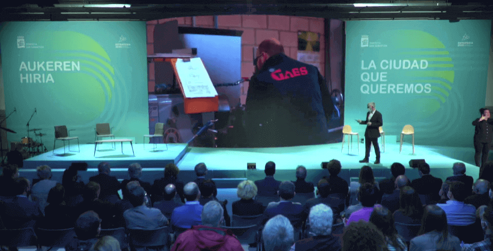 Plan Estrategico Donostia 2030